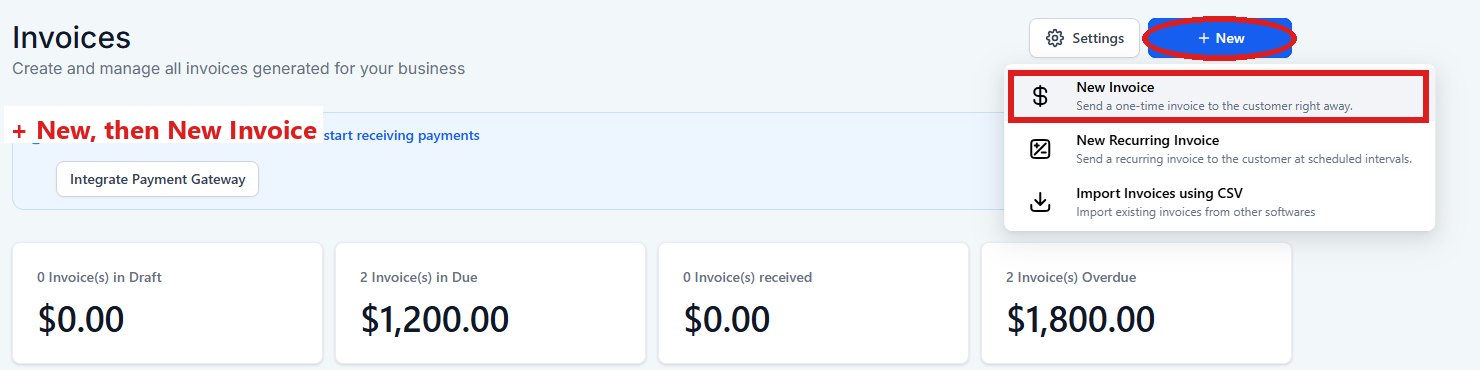 Invoices: the blue + New button and its menu, New Invoice circled.