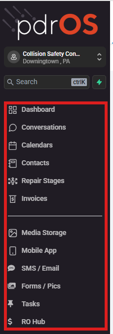 The left menu, every item circled. Support sits at the bottom, under RO Hub.